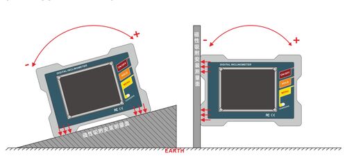 Latest company news about Η έξυπνη σύνδεση Bluetooth συναντά ψηφιακή οθόνη υψηλής ακρίβειας: εισαγωγή του DMI810-46-BT