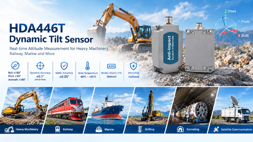 Latest company news about Δυναμικός αισθητήρας κλίσης HDA446T για την παρακολούθηση της στάσης των βαρέων μηχανημάτων, των σιδηροδρόμων και των πλοίων