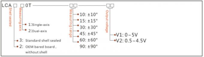 LCA310T ενιαία Inclinometer άξονα φτηνή αναλογική συσκευή αποστολής σημάτων επιπέδων