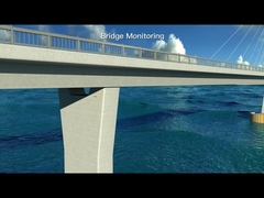 PCA826 πολλαπλής λειτουργίας κλίνομετρητής μέτρησης γωνίας, επιτάχυνσης